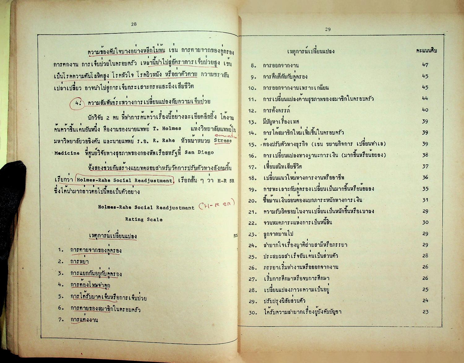 สุขภาพจิตและการปรับอารมณ์