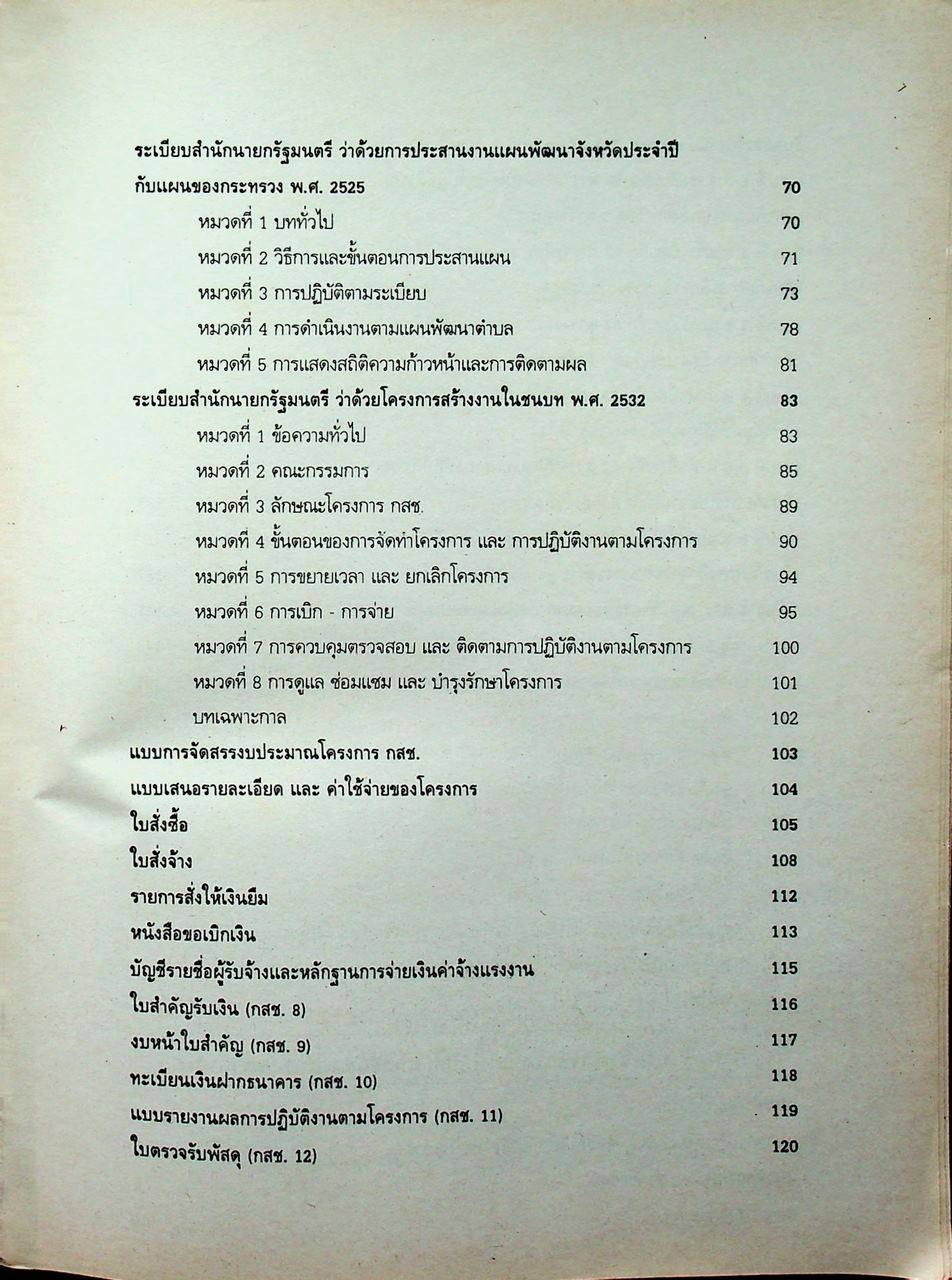 คู่มือ การพัฒนาชุมชน COMMUNITY DEVELOPMENT