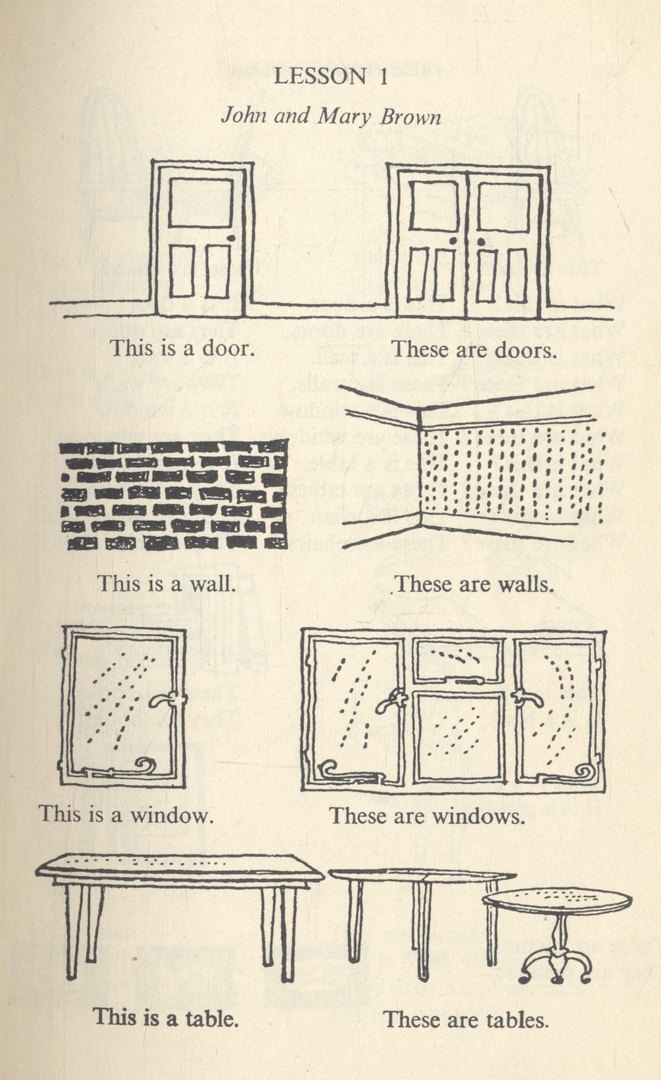 present day ENGLISH for THAI STUDENTS BOOK 1