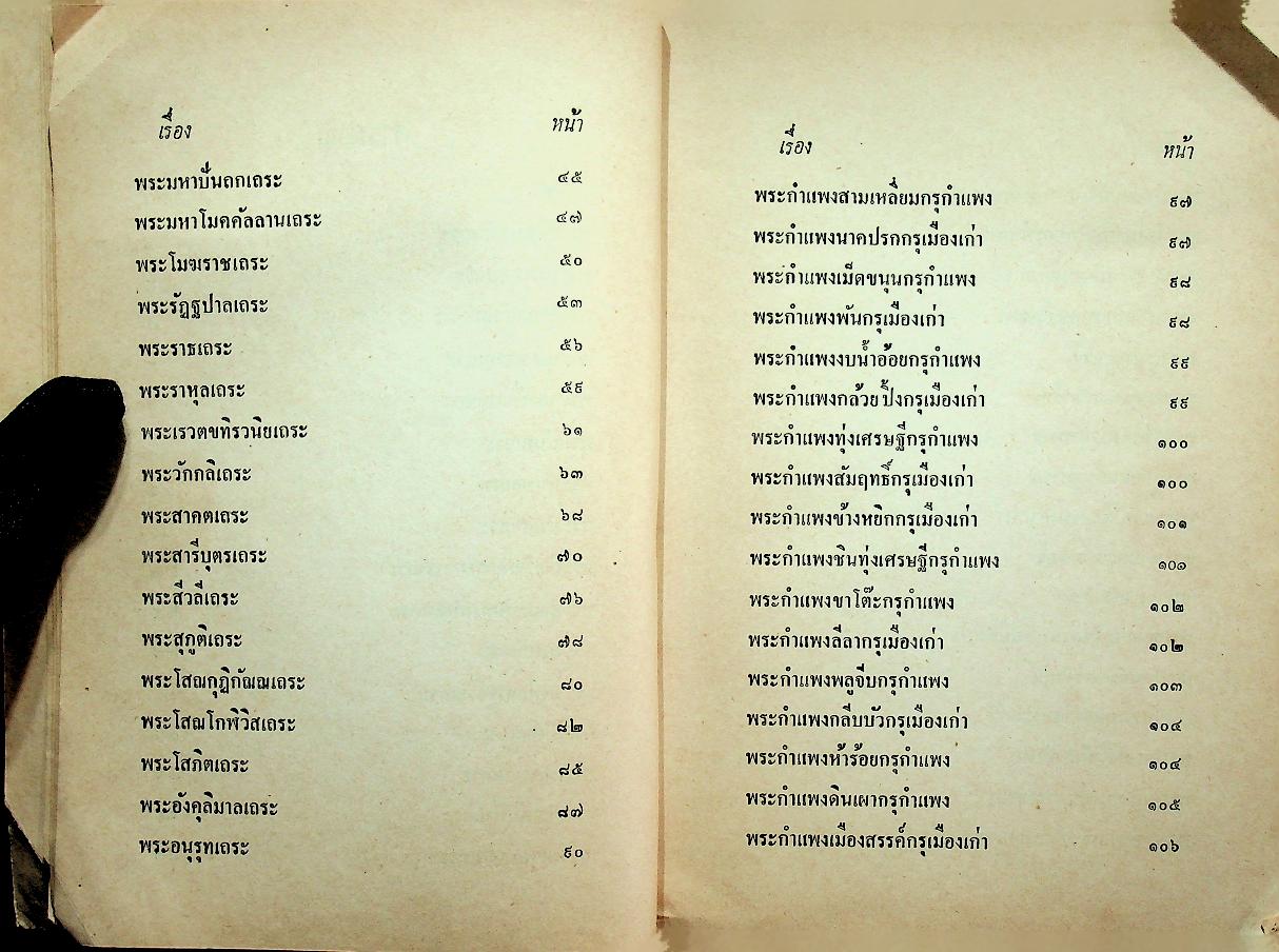 สารานุกรม รวมของดีเมืองไทย