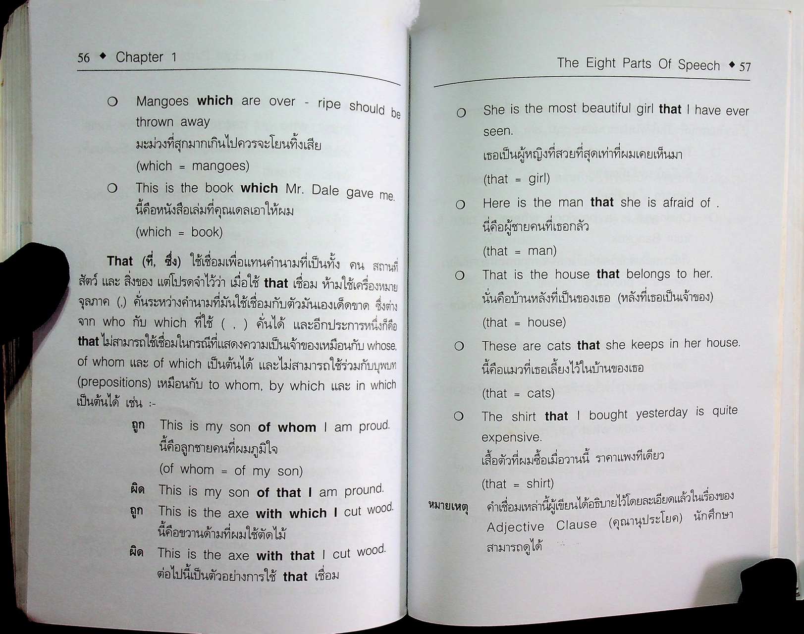 ไวยากรณ์อังกฤษ ง่ายนิดเดียว