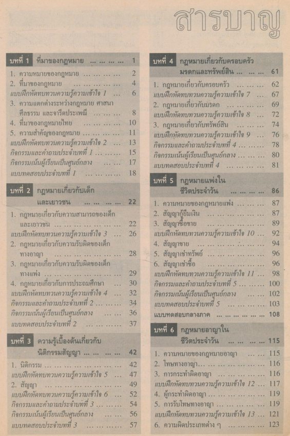 คู่มือครูเฉลย หนังสือเรียนสมบูรณ์แบบ ส 043 กฎหมายน่ารู้ สมบูรณ์แบบ หลักสูตรมัธยมศึกษาตอนต้น พุทธศักราช 2521 (ฉบับปรับปรุง พ.ศ 2533)