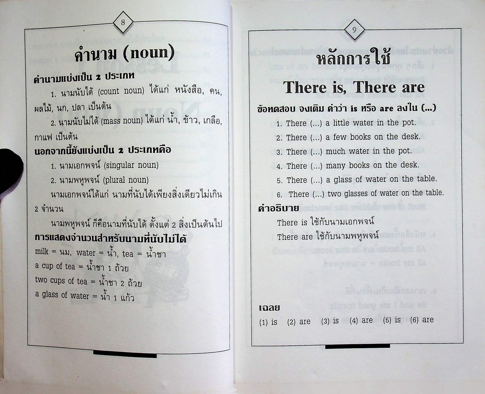 GRAMMAR DRILL ENGLISH ฝึกฝนการใช้ภาษาอังกฤษ ฉบับ เติมความเข้าใจในเรื่องไวยากรณ์