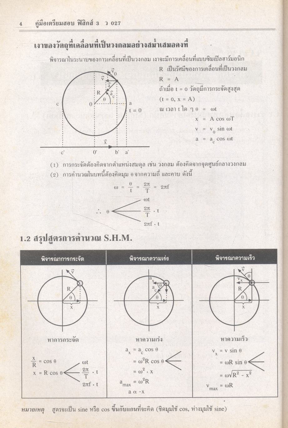 ฟิสิกส์ 3 ว 027 โครงสร้างที่ 3