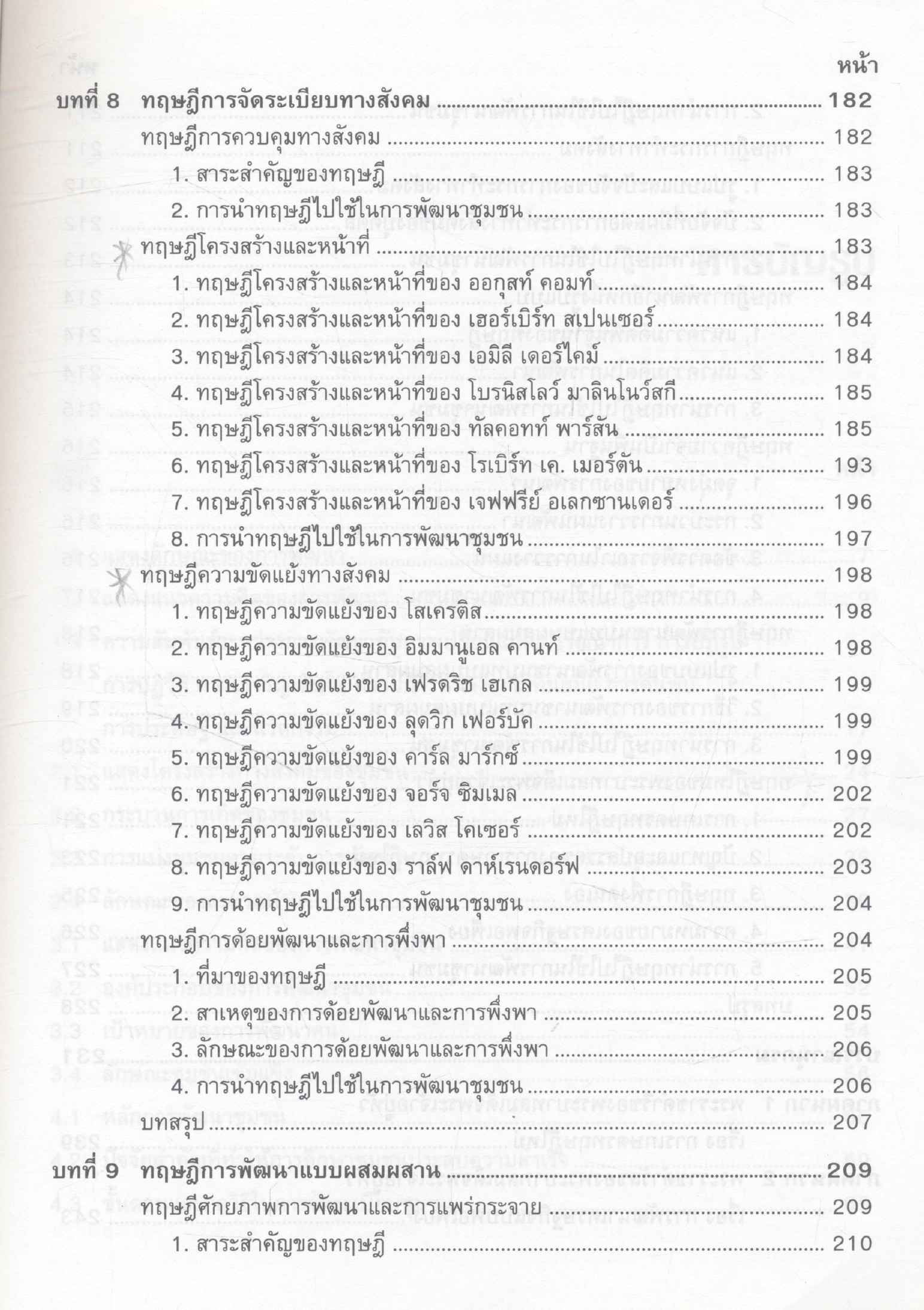 ทฤษฎีและหลักการ พัฒนาชุมชน