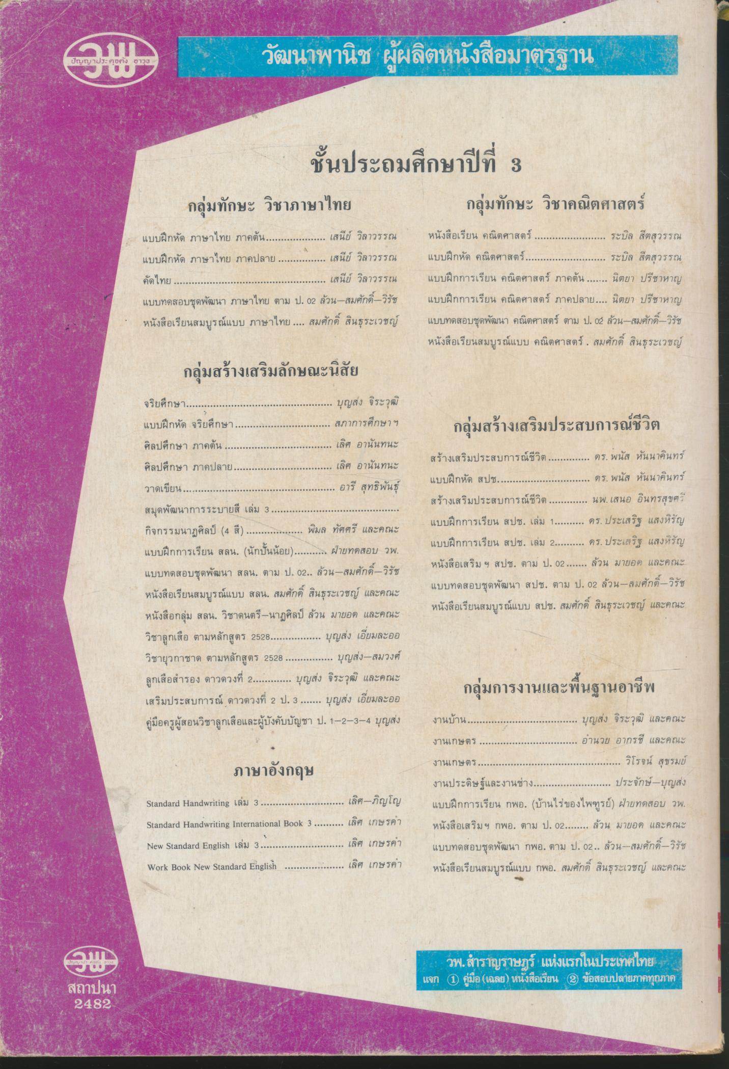 คู่มือครู-เฉลย หนังสือเรียนสมบูรณ์แบบ สลน. ชั้นประถมศึกษาปีที่ 3