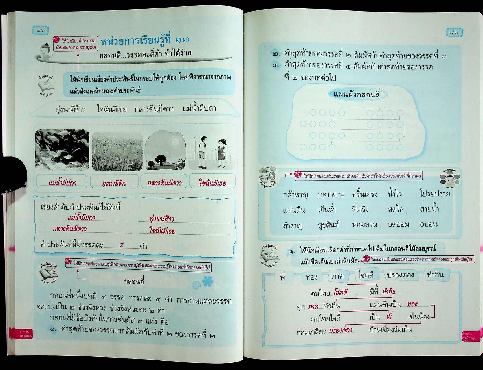 คู่มือครู ภาษาไทย ชั้นประถมศึกษาปีที่ ๔ ตรงตามหลักสูตรแกนกลางการศึกษาขั้นพื้นฐาน พุทธศักราช ๒๕๕๑
