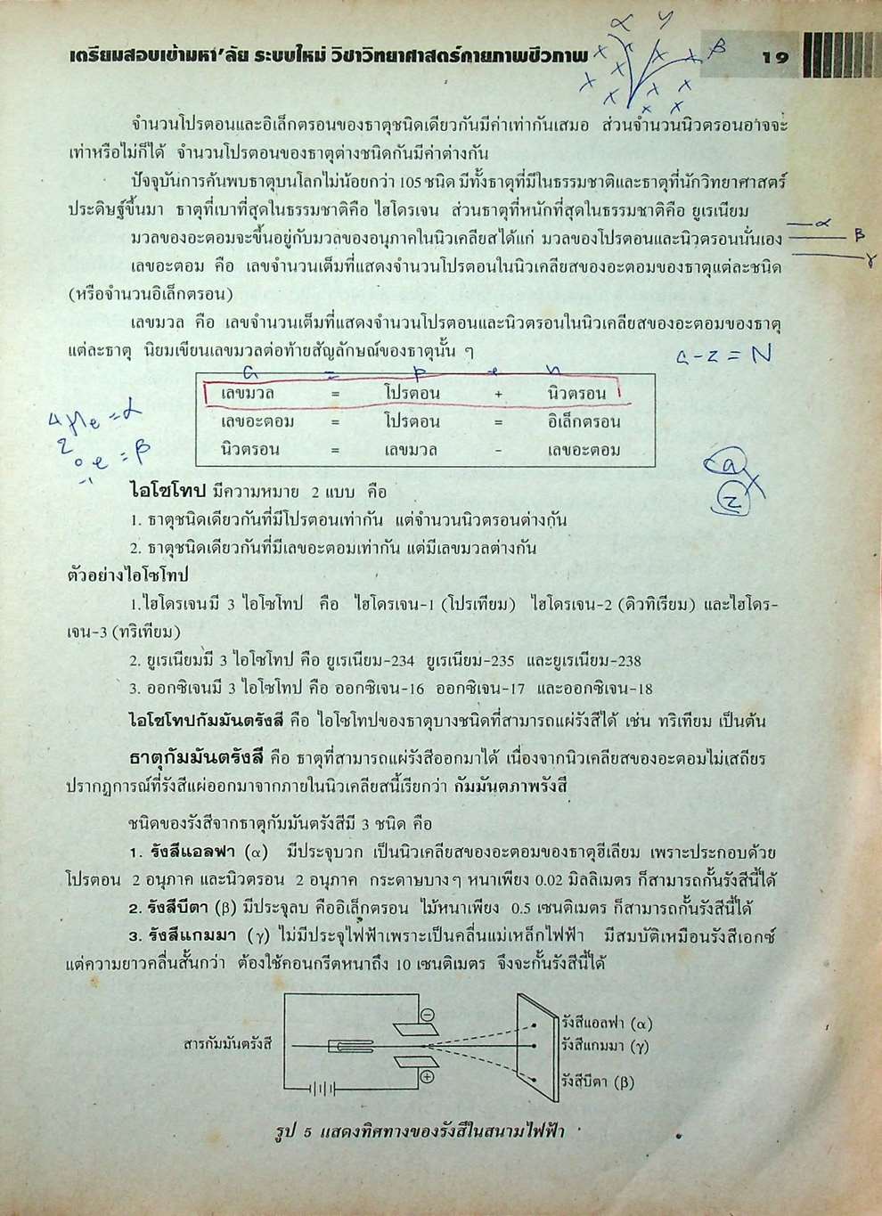 เตรียมสอบเข้ามหา'ลัย ระบบใหม่ วิชา วิทยาศาสตร์กายภาพชีวภาพ