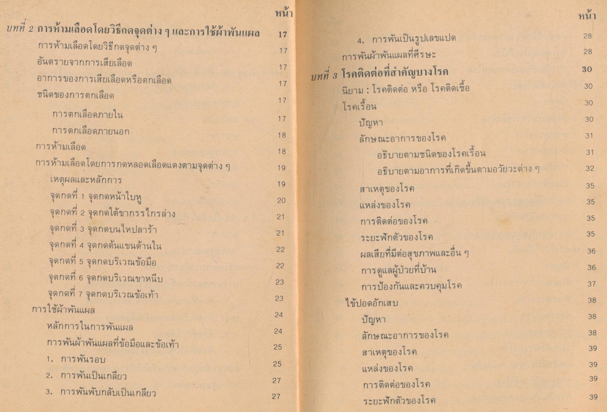 หนังสือเรียน พลานามัย รายวิชา พ ๔๐๑ - พ ๔๐๒ สุขศึกษา ชั้นมัธยมศึกษาปีที่ ๔ (ม.๔)