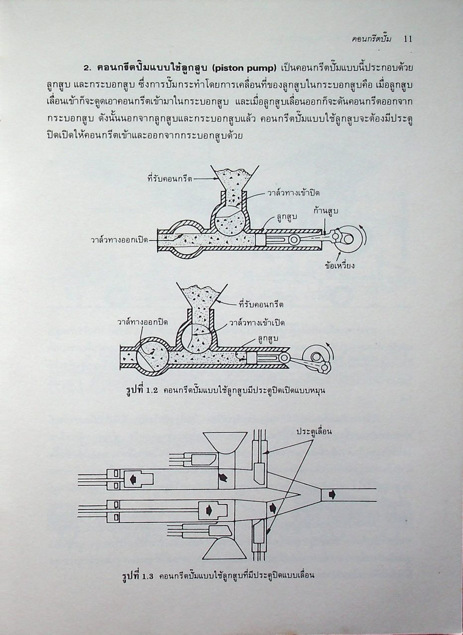 การจัดการเครื่องจักรกลและเครื่องยนต์
