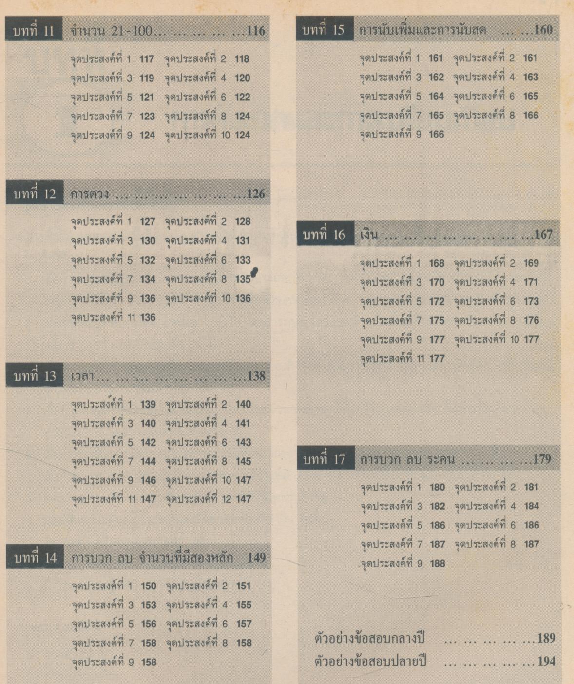แบบประเมินผลการเรียน คณิตศาสตร์ ป.1 ฉบับพัฒนาทักษะกระบวนการ