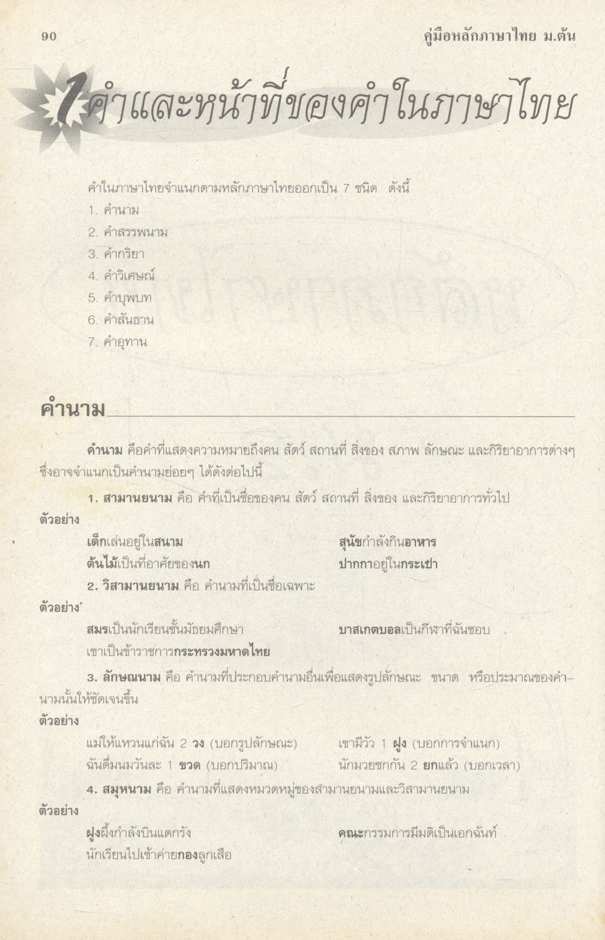 คู่มือ หลักภาษาไทย ม.ต้น (ท101 ท102 ท203 ท204 ท305 ท306)