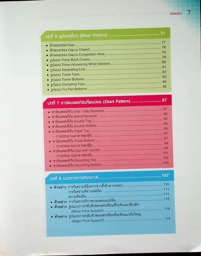 วิเคราะห์หุ้นทางเทคนิคด้วยกราฟแท่งเทียน และ ชาร์ตแพตเทิร์น