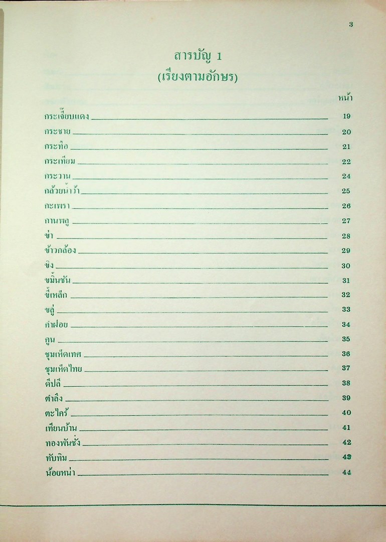 สมุนไพรใกล้ตัว