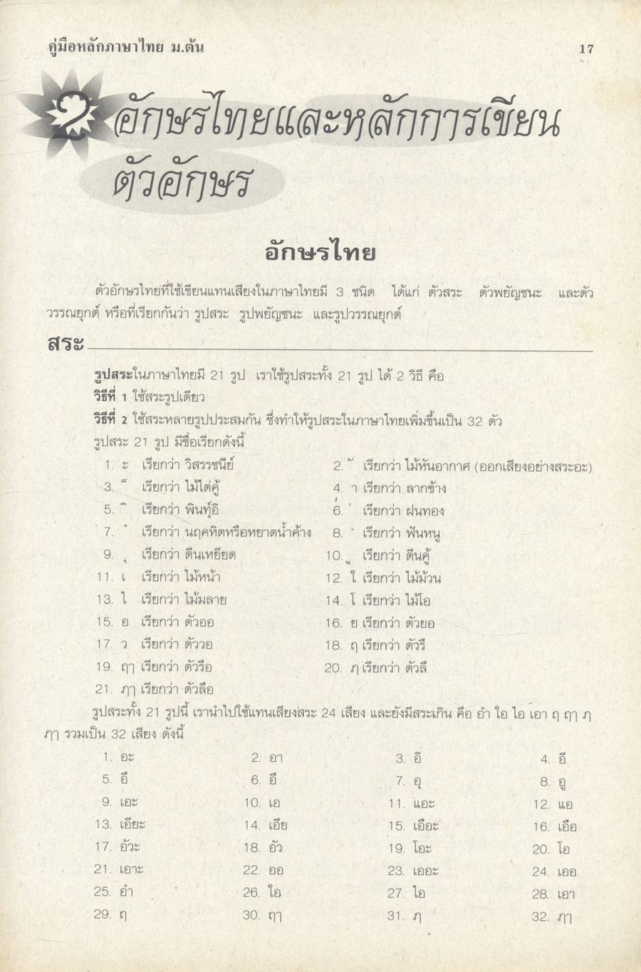 คู่มือ หลักภาษาไทย ม.ต้น (ท101 ท102 ท203 ท204 ท305 ท306)