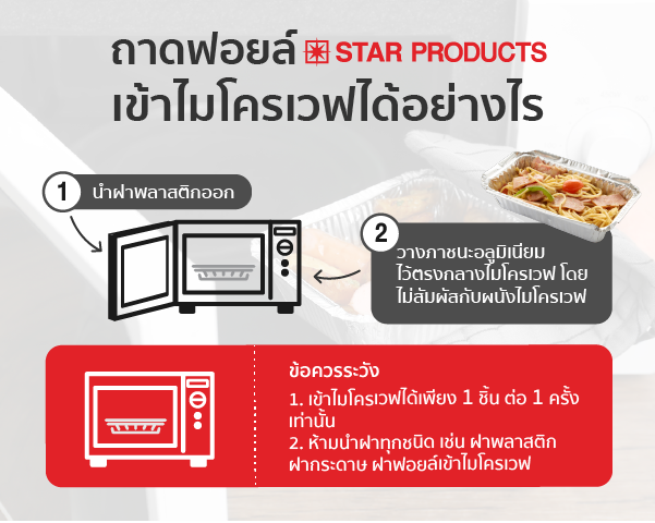 ถาดฟอยล์ 4432-P 0 กก.