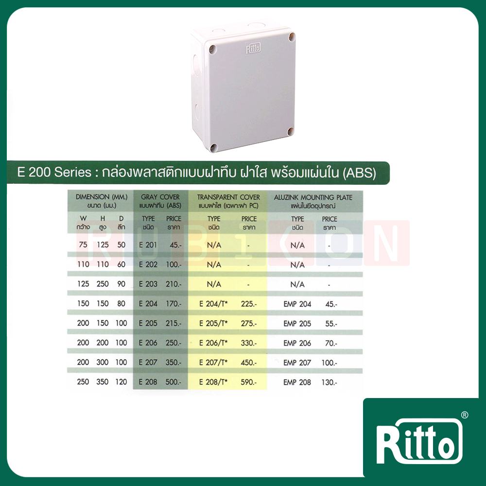 E 204 กล่องพลาสติก แบบฝาทึบ (พลาสติก ABS) ขนาด : W150 x H150 x D80 mm.(RITTO)
