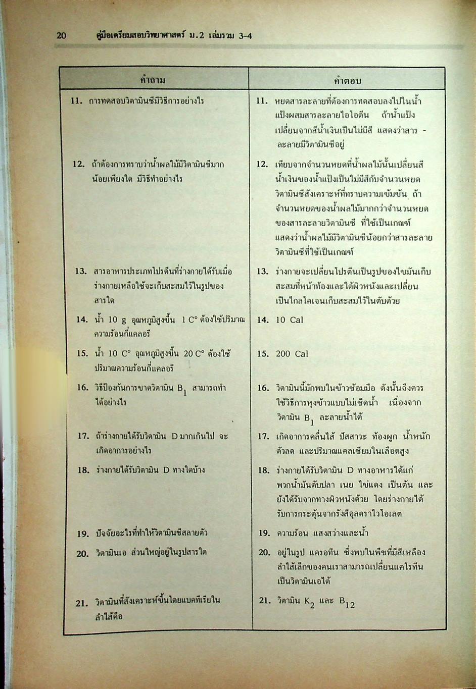 คู่มือเตรียมสอบ วิทยาศาสตร์ ม.2 เล่มรวม 3-4 ว 203 - ว 204