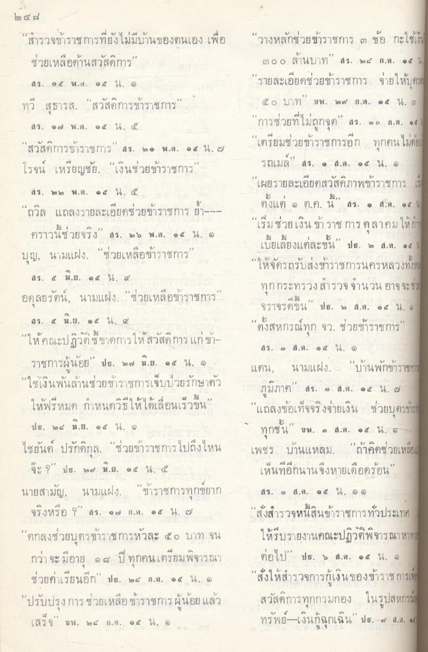 ดรรชนีหนังสือพิมพ์ไทย 2513 - 2515 เล่ม 1 ก-ธ