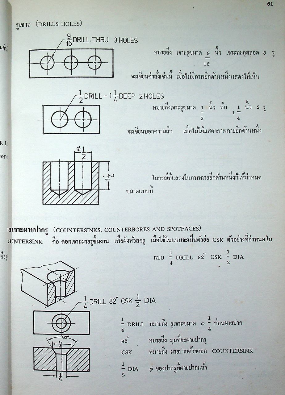 คู่มือเขียนแบบเทคนิค ENGINEERING DRAWING