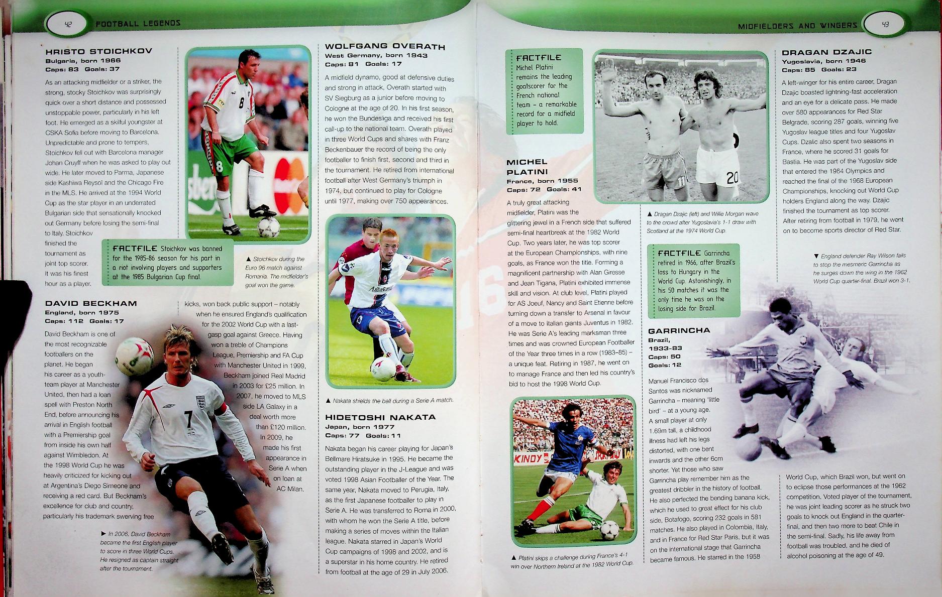 THE KINGFISHER FOOTBALL ENCYCLOPEDIA