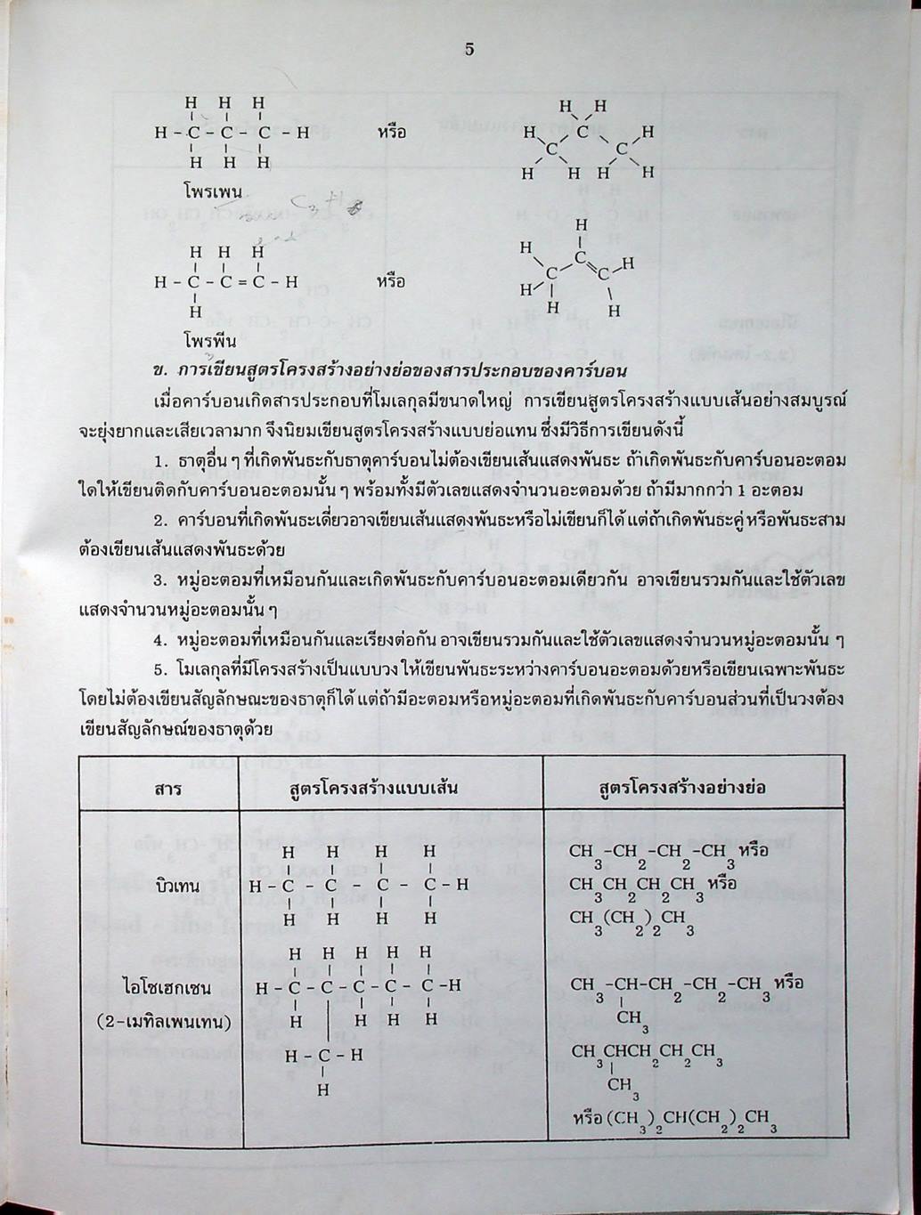 เคมี ม.5 เล่ม 4 โครงสร้าง 2 ว 033