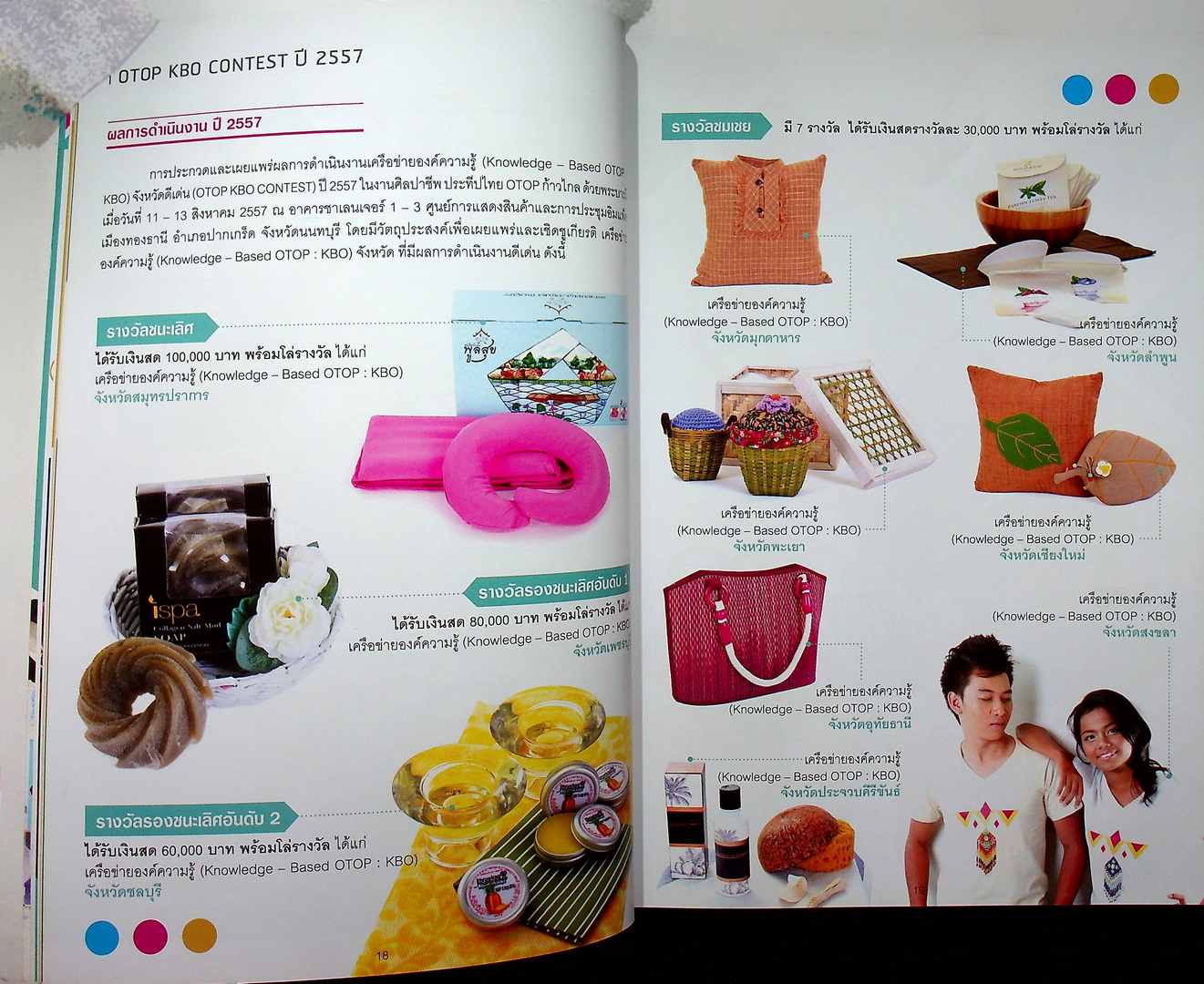 OTOP KBO CONTEST 2557 สรุปผลการดำเนินงานเครือข่ายองค์ความรู้