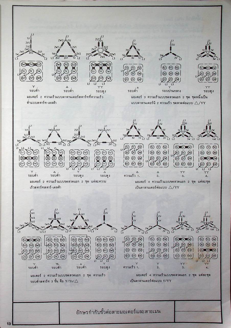 การควบคุมมอเตอร์