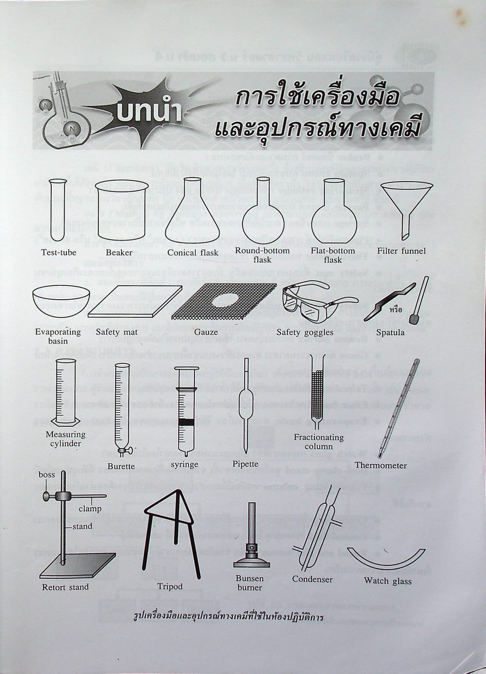 ฉบับติวเข้มด้วยตนเองก่อนสอบ วิทยาศาสตร์ ม.3 สอบเข้า ม.4