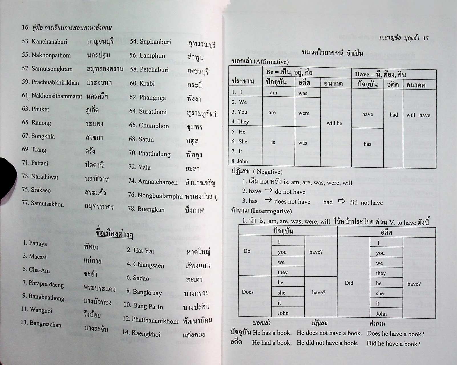 My Guide English Book 1 คู่มือ การเรียนการสอน ภาษาอังกฤษ ทุกระดับ