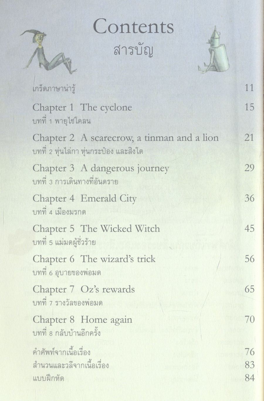 The Wizard of Oz มหัศจรรย์พ่อมดแห่งออซ