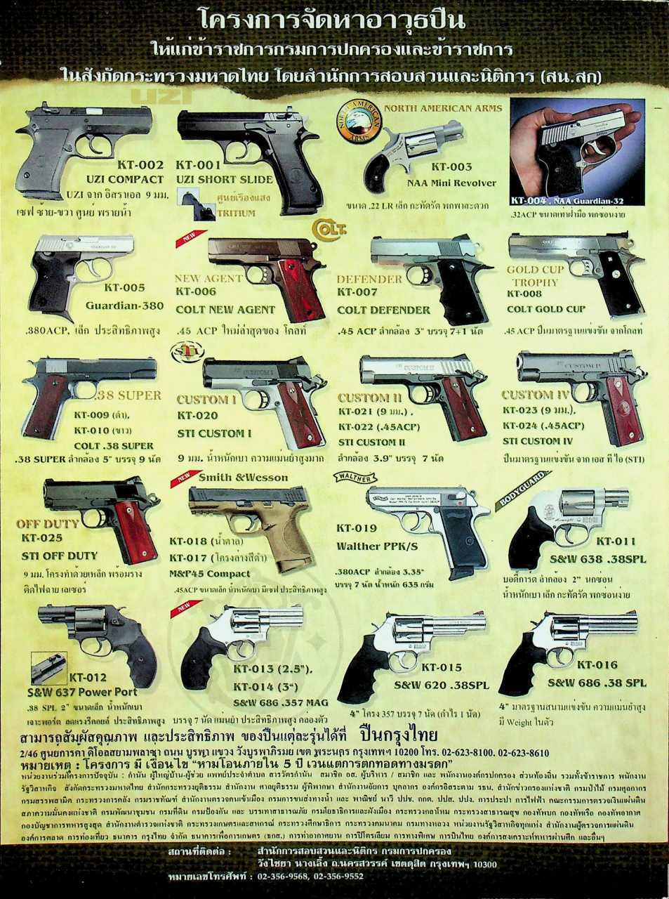 นิตยสารอาวุธปืน ปีที่ 35 ฉบับที่ 415 เดือนพฤษภาคม 2552