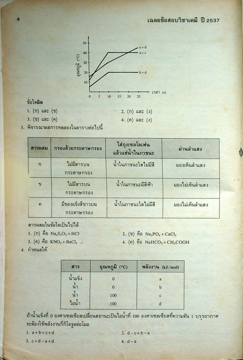 เฉลยข้อสอบคัดเลือกเข้ามหาวิทยาลัย ปี พ.ศ. 2531-2537 วิชาเคมี