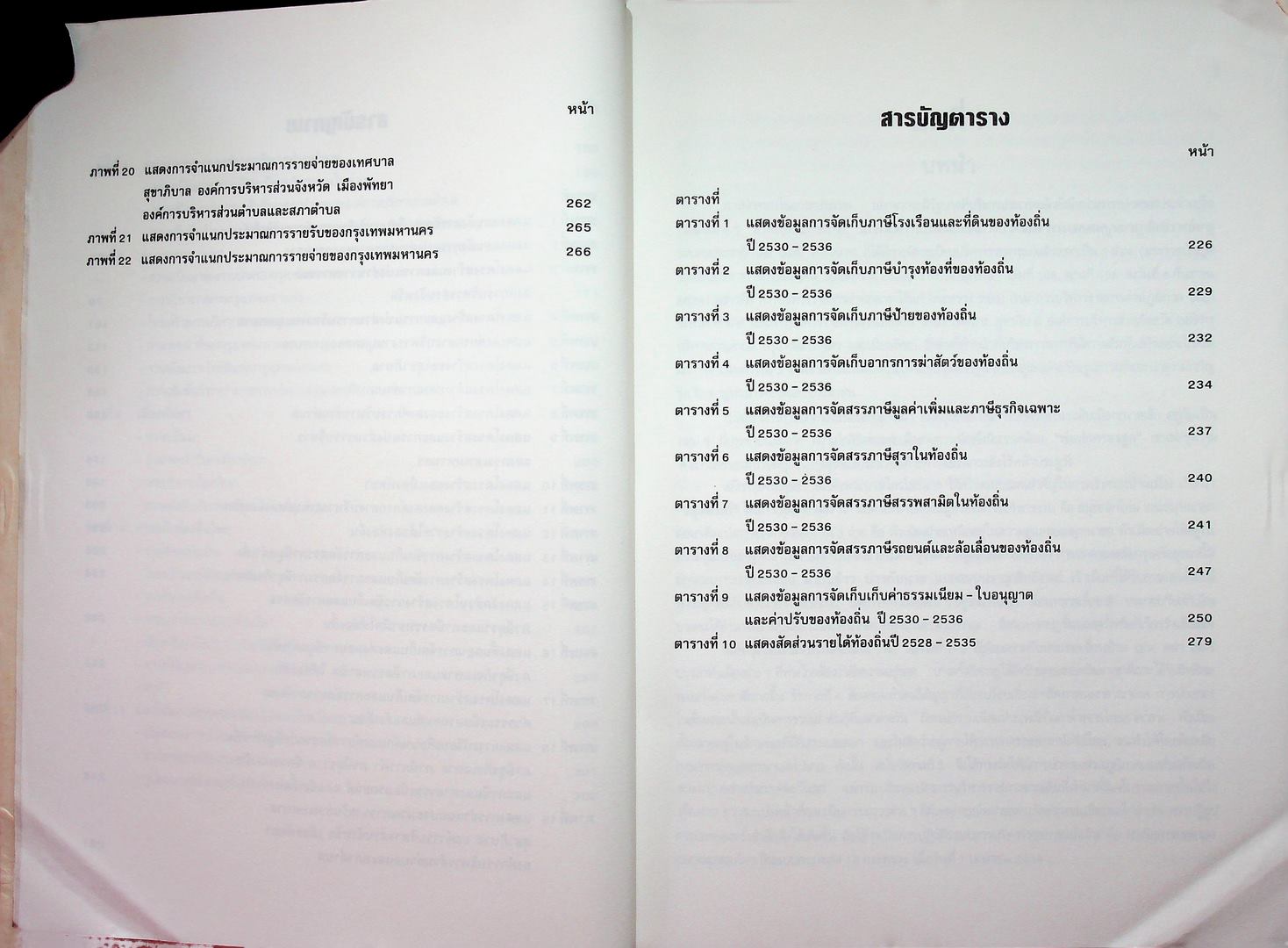 การปกครองท้องถิ่นไทย