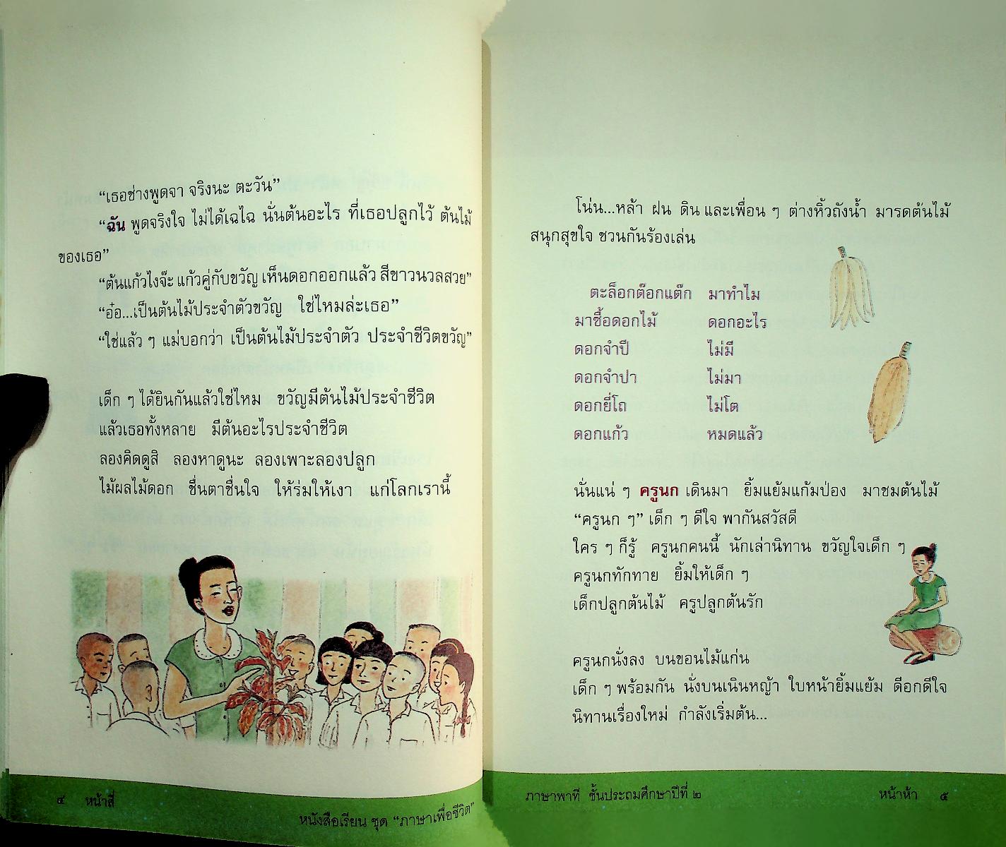 หนังสือเรียนสาระการเรียนรู้พื้นฐาน ชุด ภาษาเพื่อชีวิต ภาษาพาที ชั้นประถมศึกษาปีที่ ๒