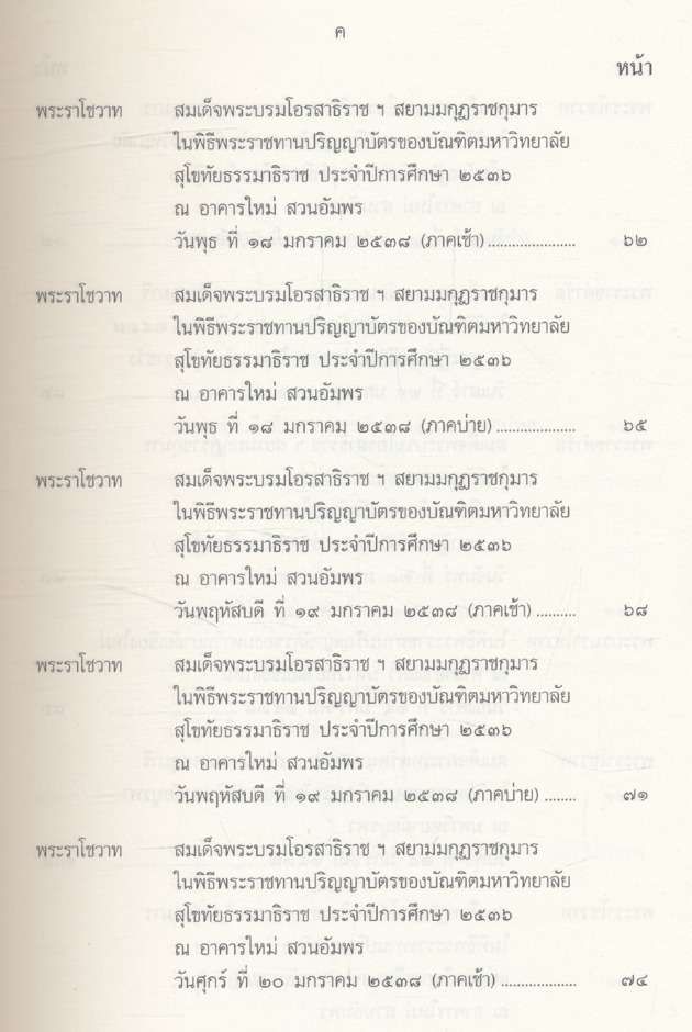 ประมวลพระราชดำรัส และพระบรมราโชวาส ที่พระราชทานในโอกาสต่างๆ ปี พุทธศักราช ๒๕๓๘
