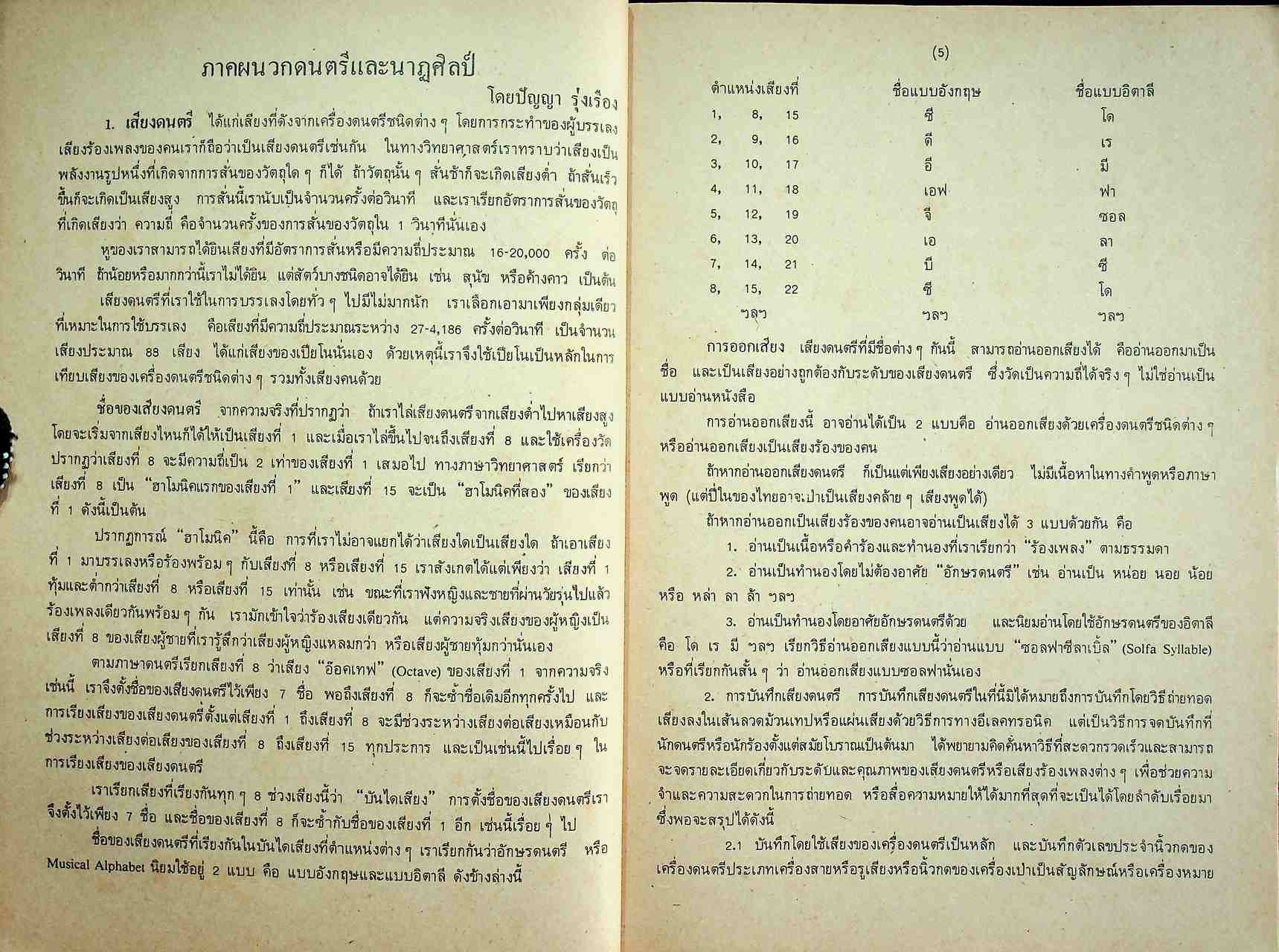 วิทยุโรงเรียน คู่มือการสอน ดนตรีและนาฏศิลป์ ชั้นประถมศึกษาปีที่ ๖