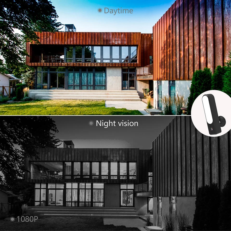 Floodlight Smart Camera Outdoor กล้องวงจรปิดแบบ 2 ทาง มีไมค์ในตัว ไร้สายเชื่อมต่อผ่านไวไฟ smart life /Tuya