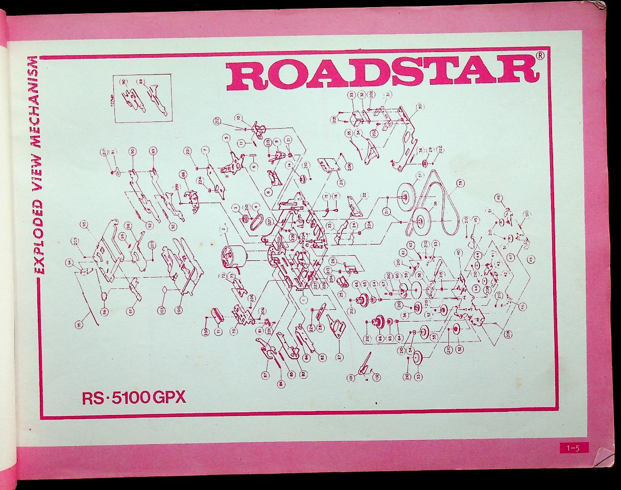 รวมวงจรวิทยุรถยนต์ เพาเวอร์แอมป์ วิทยุรถยนต์ยี่ห้อต่างๆ ปี 1987