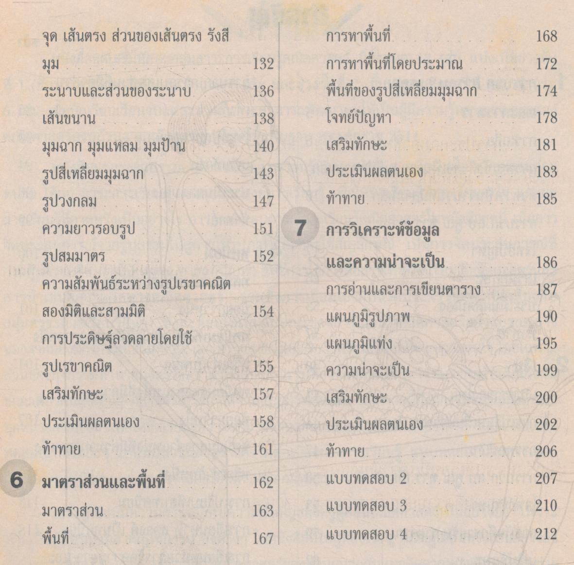 หนังสือเสริมทักษะกลุ่มสาระการเรียนรู้ คณิตศาสตร์ ป.4 เล่ม 2 พร้อมแนวคำตอบสำหรับครู