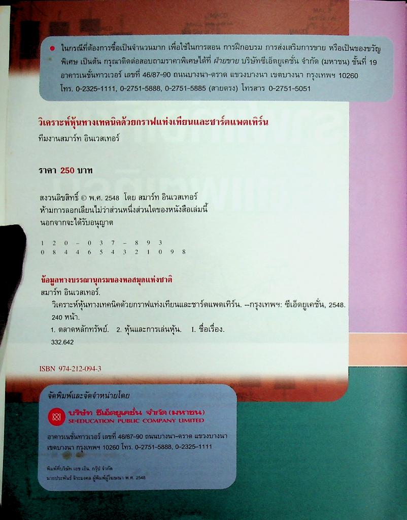 วิเคราะห์หุ้นทางเทคนิคด้วยกราฟแท่งเทียน และ ชาร์ตแพตเทิร์น