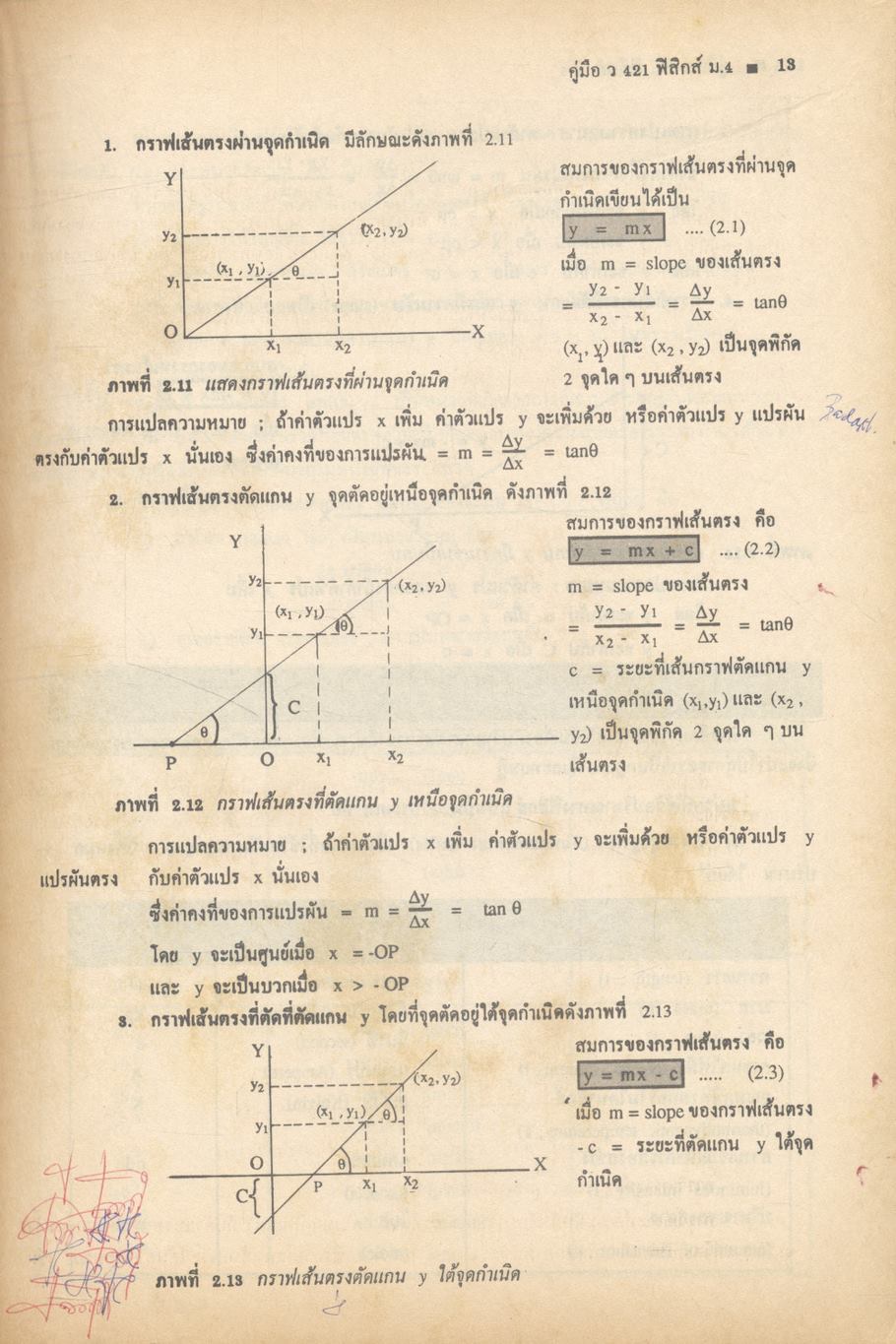 คู่มือ หลักสูตรใหม่ ว 421 ฟิสิกส์ ชั้นมัธยมศึกษาปีที่ 4