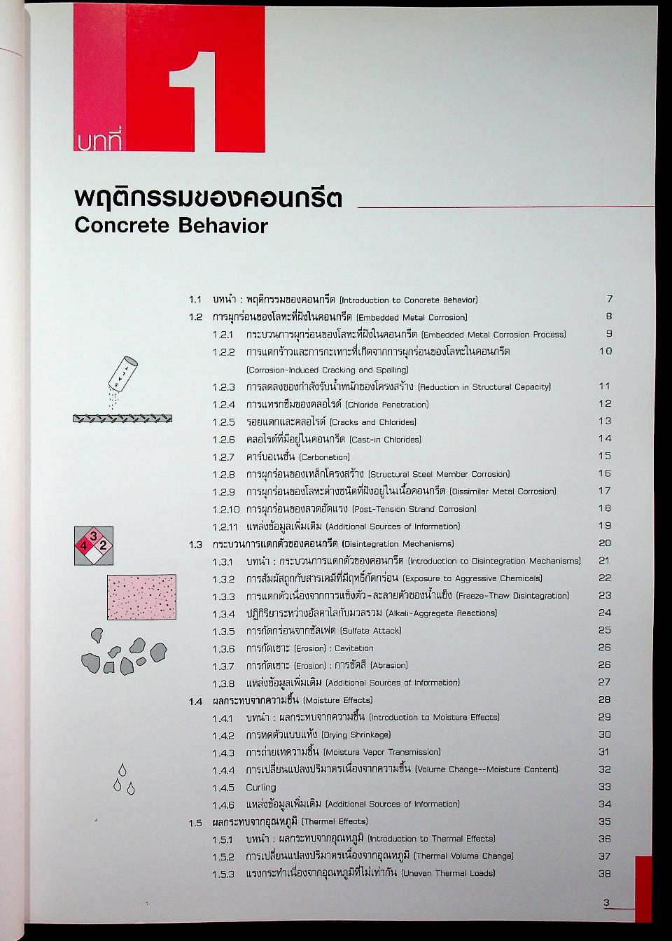 Concrete Repair and Maintenance การซ่อมแซมคอนกรีตและการบำรุงรักษา