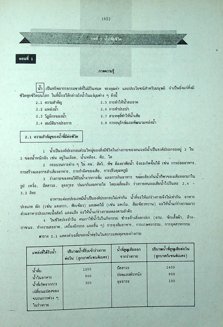 วิทยาศาสตร์ ม.1 เล่ม 1 ว 101