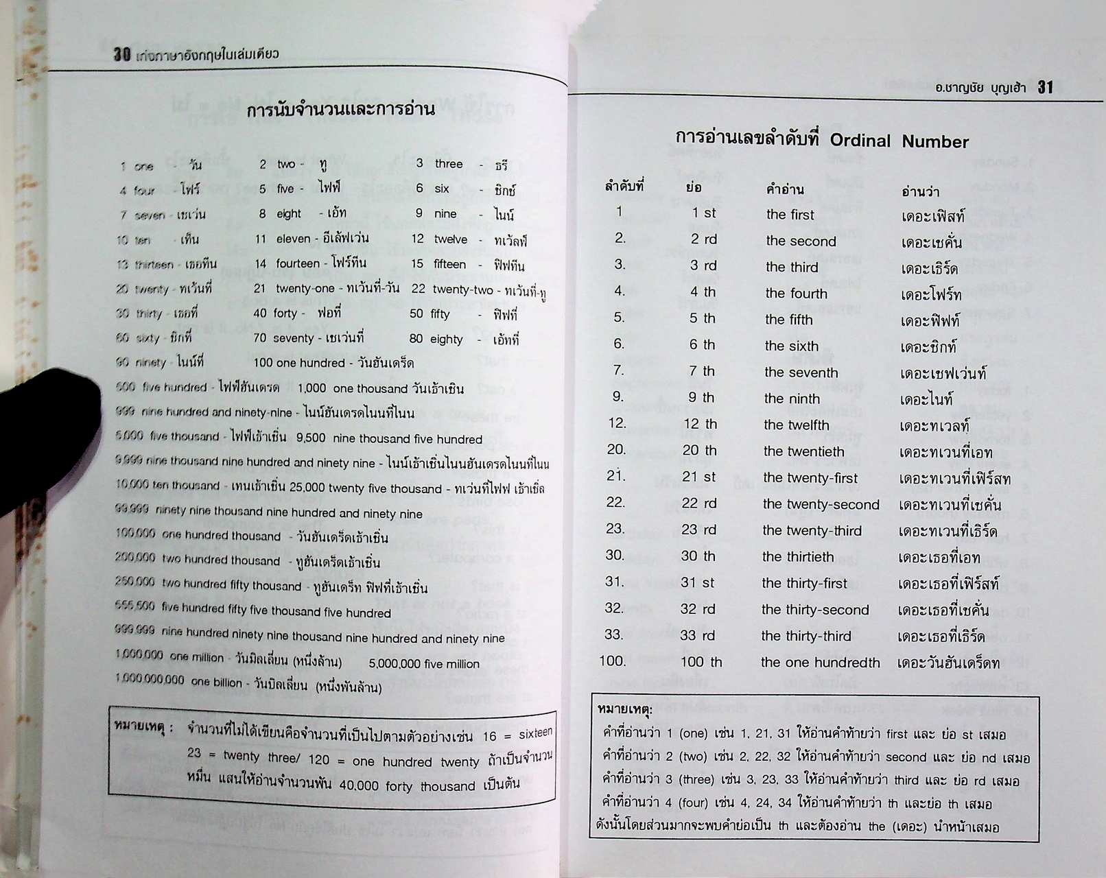 เก่งภาษาอังกฤษในเล่มเดียว GOOD AT ENGLISH