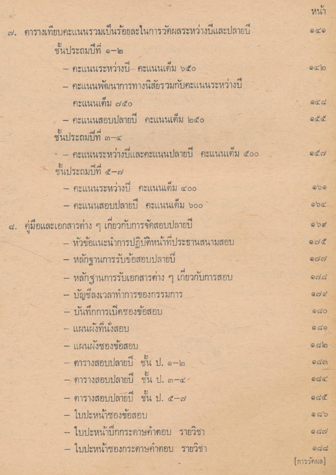 คู่มือการวัดผล ชั้นประถมศึกษา