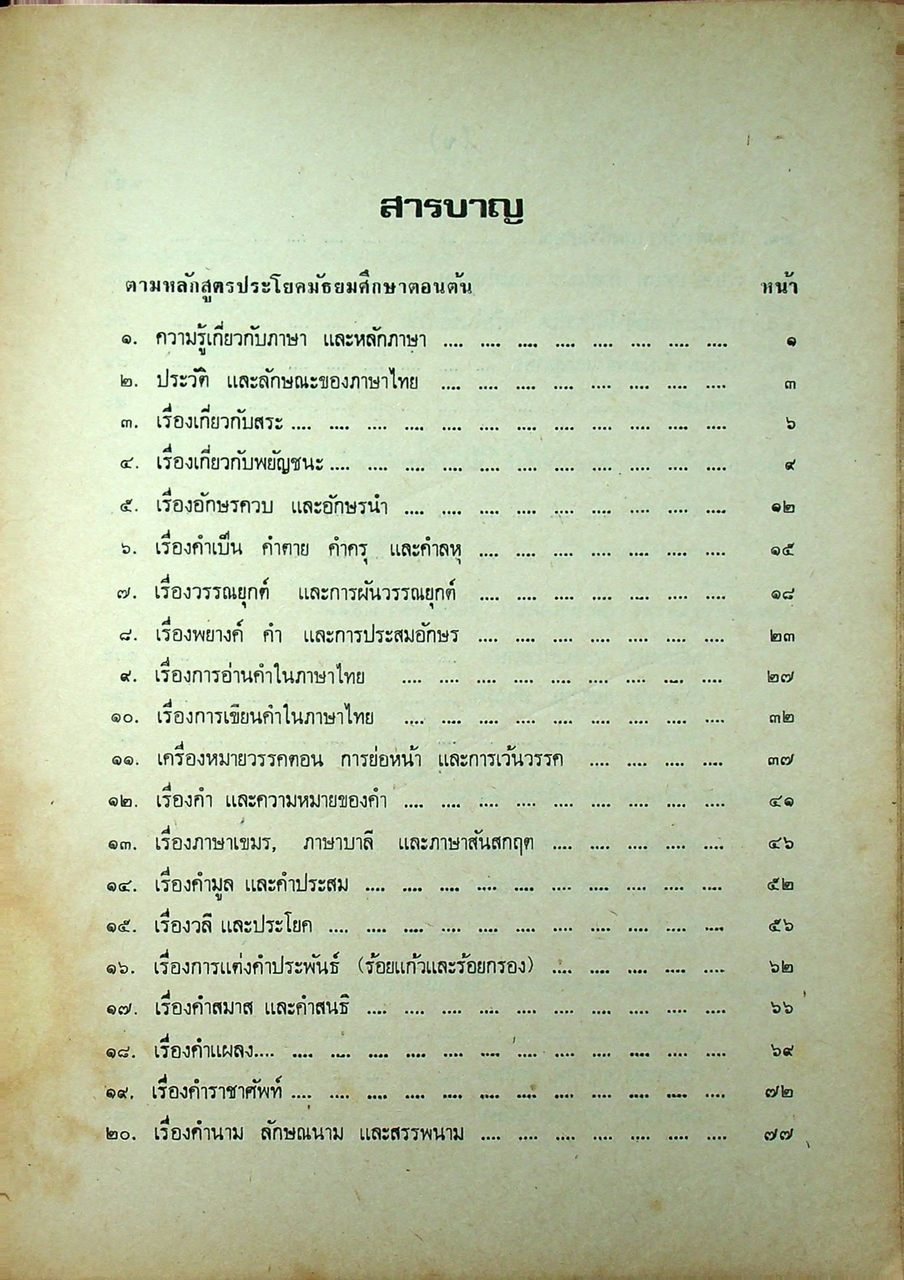 แบบทดสอบ วิชา หลักภาษาไทย ม.ศ.3 (ไม่มีเฉลยในเล่ม)