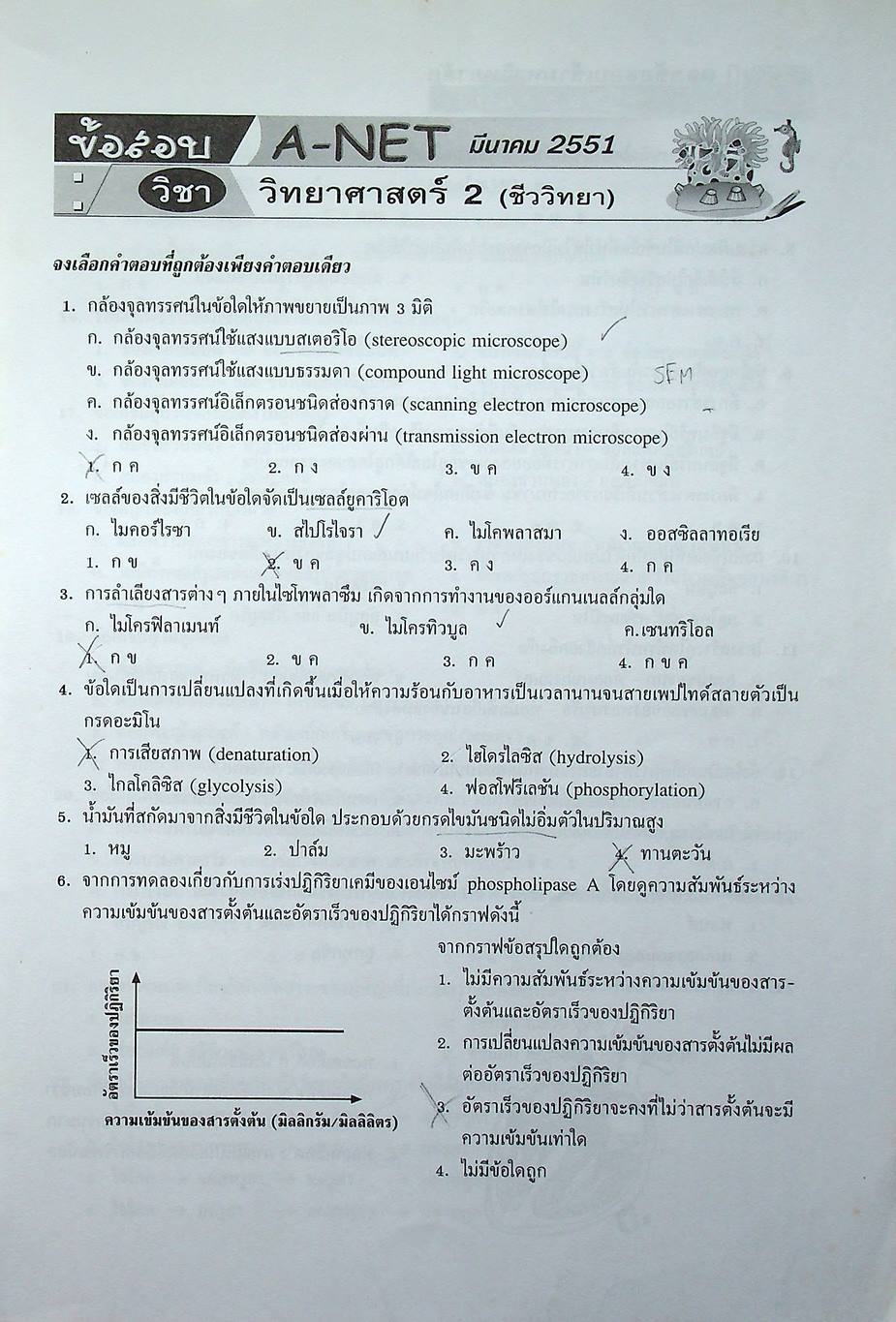 เฉลยข้อสอบเข้ามหาวิทยาลัย ชีววิทยา ฉบับรวมหลาย พ.ศ.