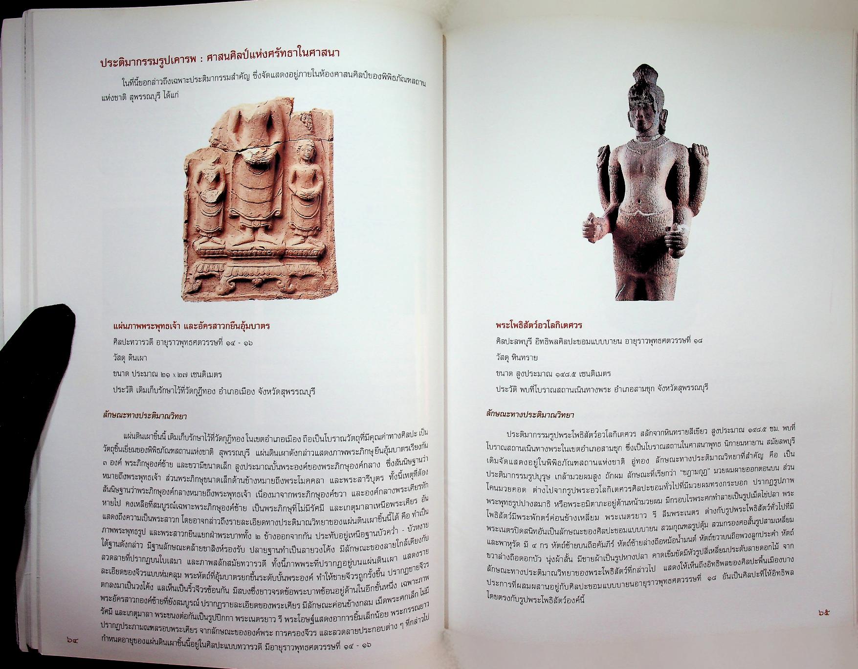 พิพิธภัณฑสถานแห่งชาติ สุพรรณบุรี