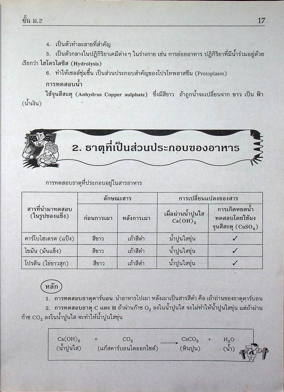 คู่มือ-เตรียมสอบ วิทยาศาสตร์ ม.2 ช่วงชั้นที่ 3 (ม.1-ม.3)